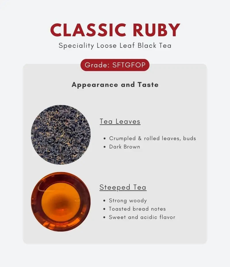 classic-ruby-tea-sampler-information-from-Nepal-Hills-Tea