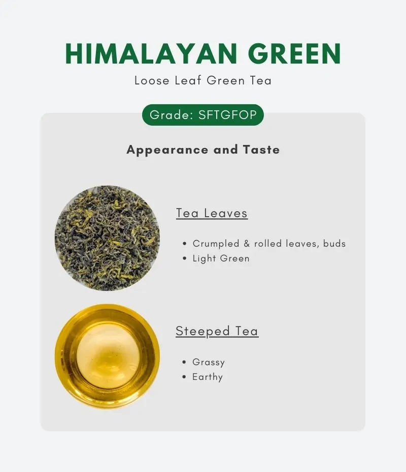 Information-about-Himalayan-Green-Loose-Leaf-Tea-from-Nepal-Hills-Tea